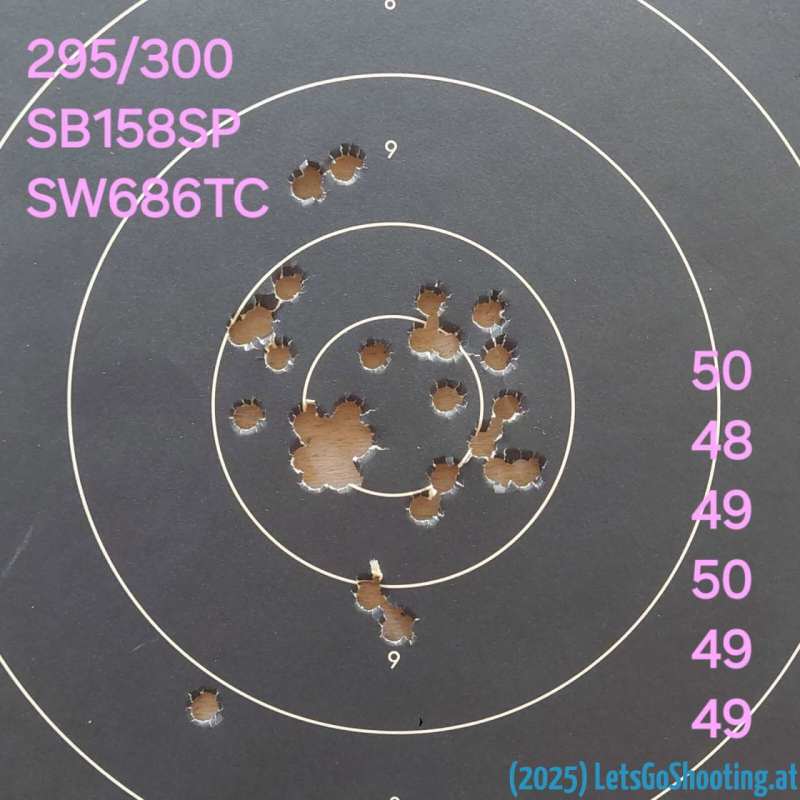 all time high with the Smith & Wesson 686 Target Champion